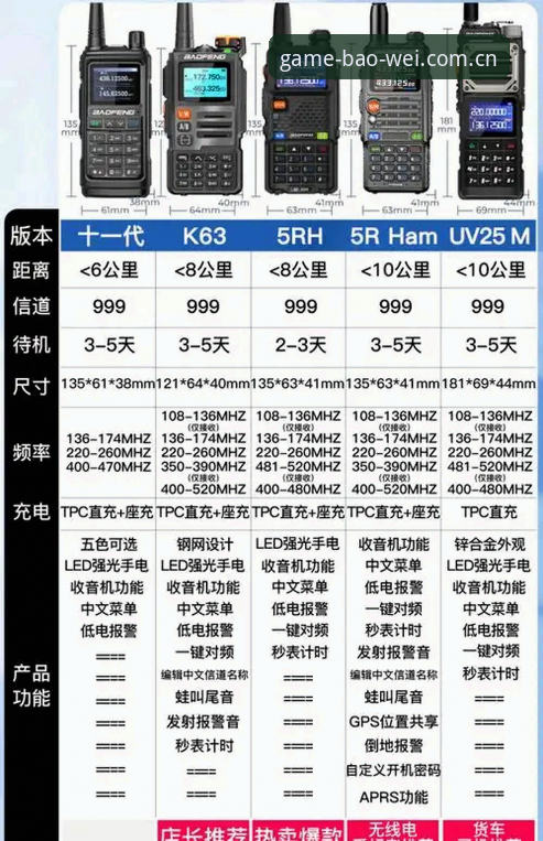 宝威移动端安装教程 宝威移动端安装教程真的靠谱吗?如何快速完成宝威APP安卓版下载?