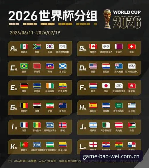 2026世界杯观赛危机深度分析：地缘政治与签证政策如何影响全球球迷体验